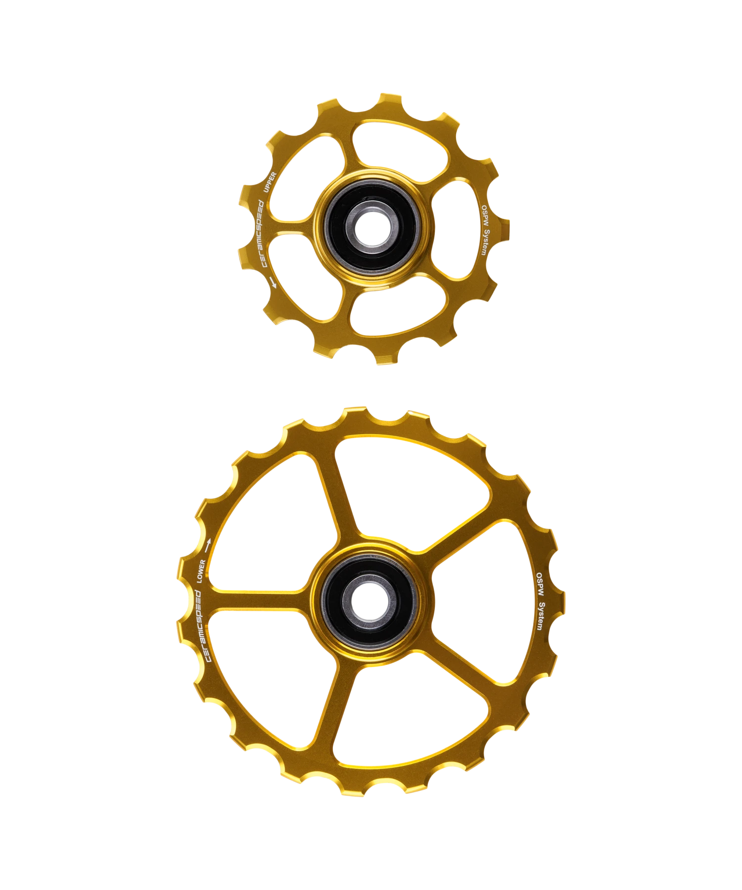 CERAMICSPEED Oversized Pulley Wheels 13/19 Tooth 5 CERAMICSPEED Oversized Pulley Wheels 13/19 Tooth - Image 3